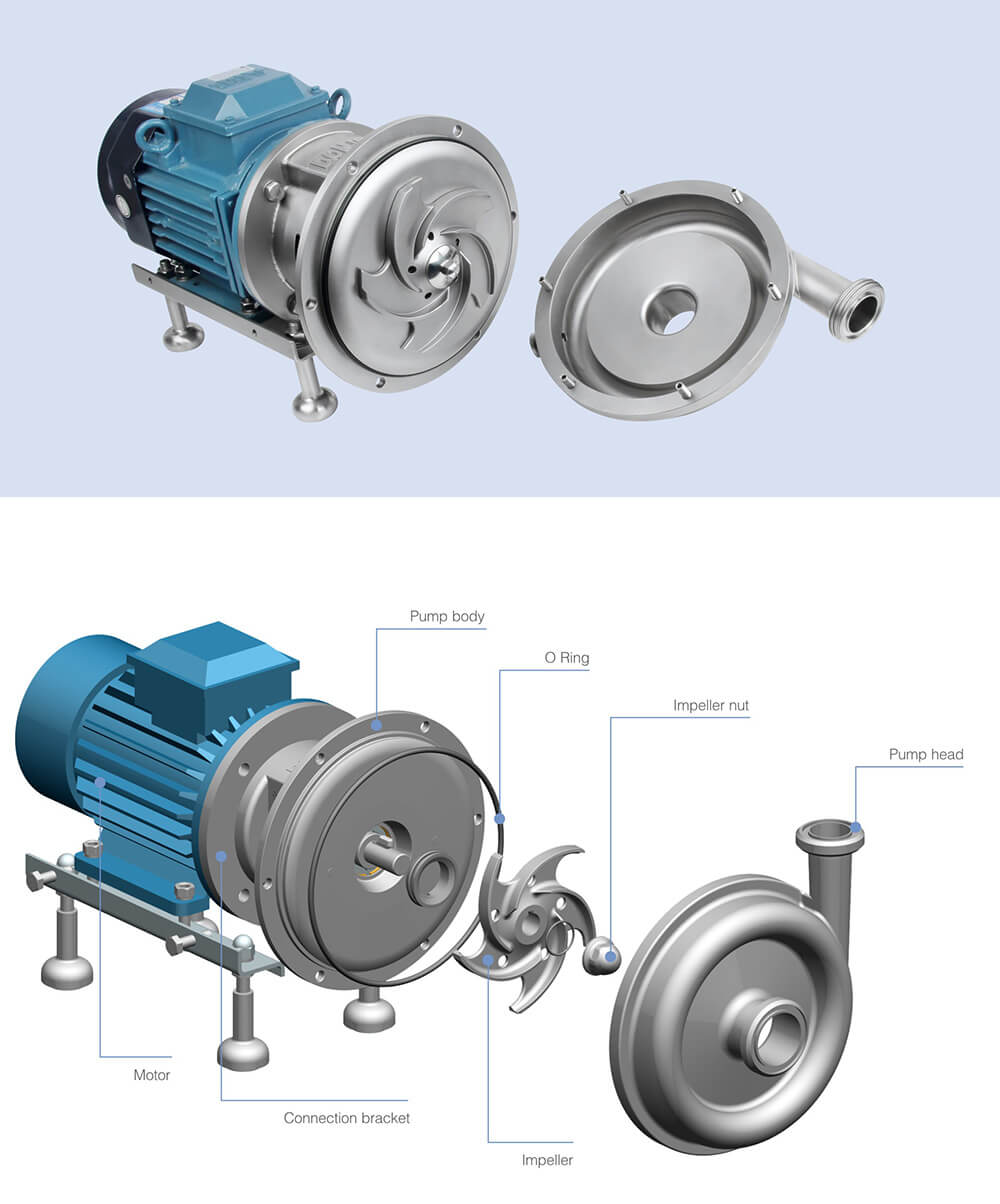 centrifugal pump structure
