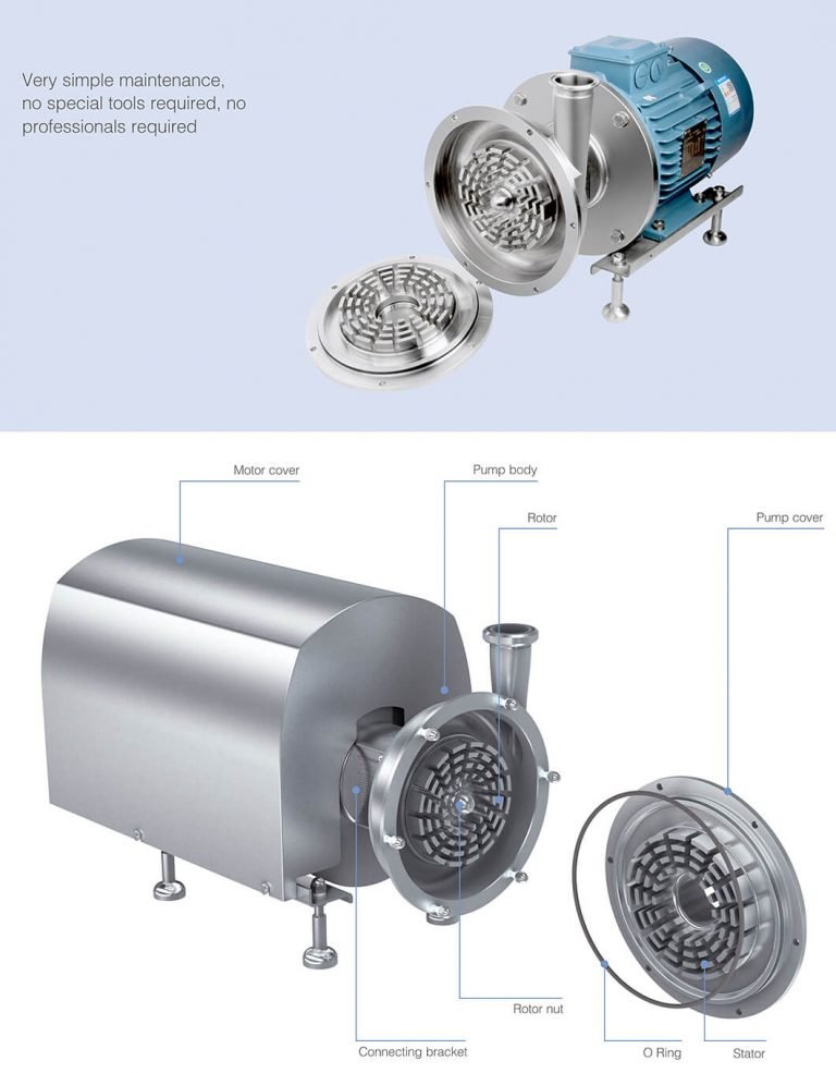 Inline Single-Stage Homogenizer Emulsification Pump – Donjoy Technology ...