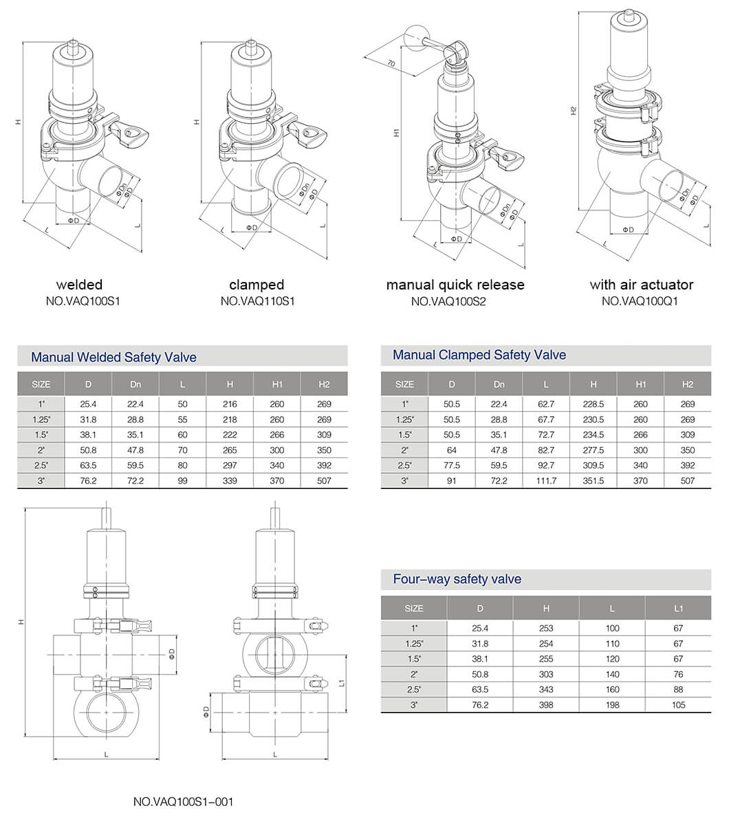 Pressure Relief Valve Dimension