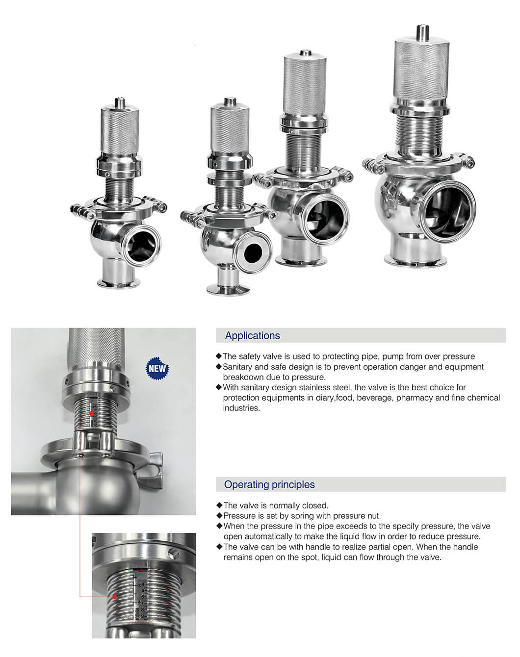 Pressure Relief Valve work principle