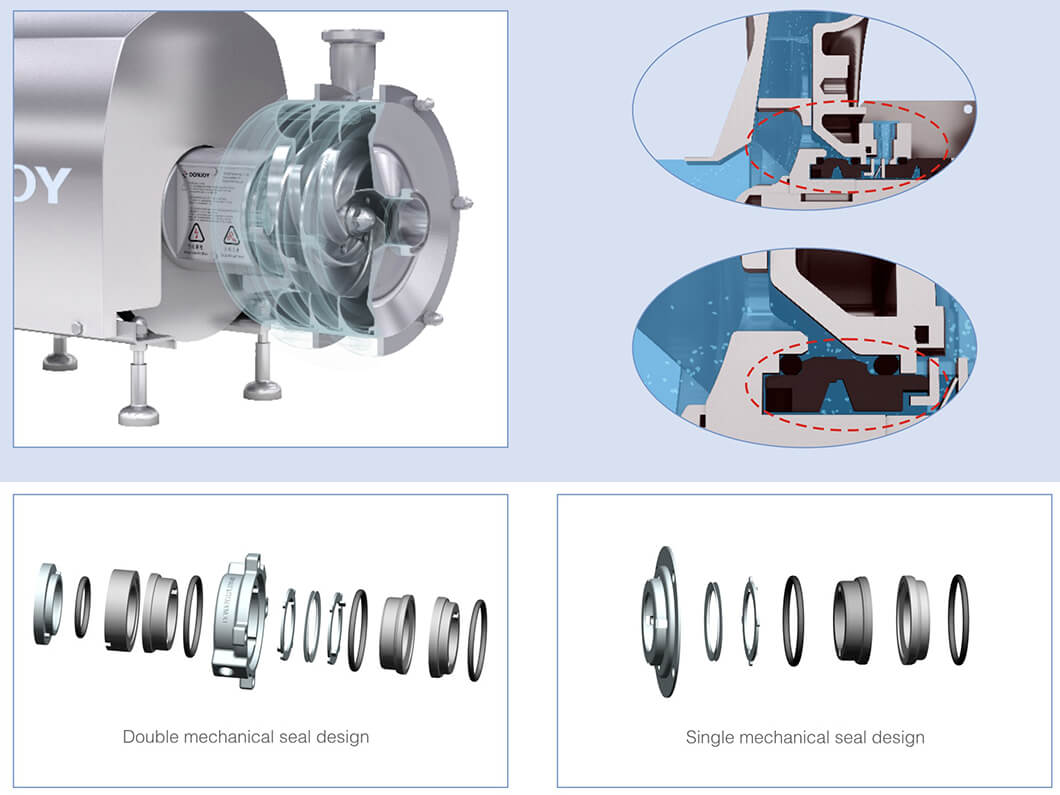 multistage centrifugal pump animation