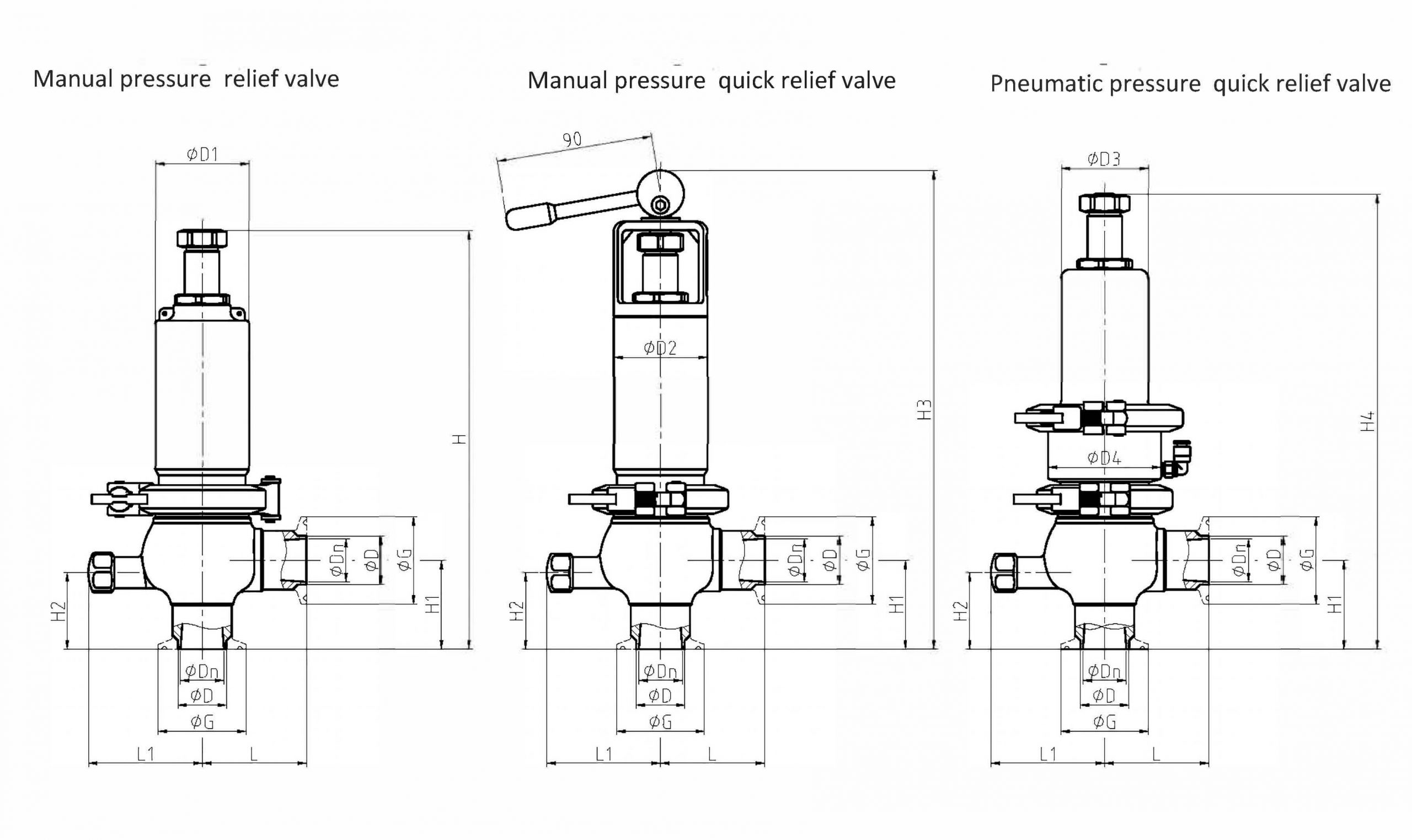 Stainless Steel Pressure Relief Valve Size