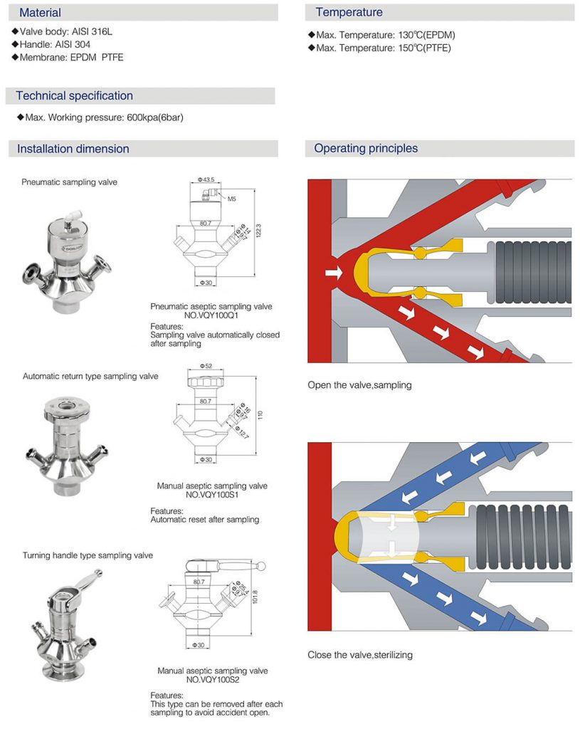 Aseptic Sampling Valve Donjoy Technology Coltd