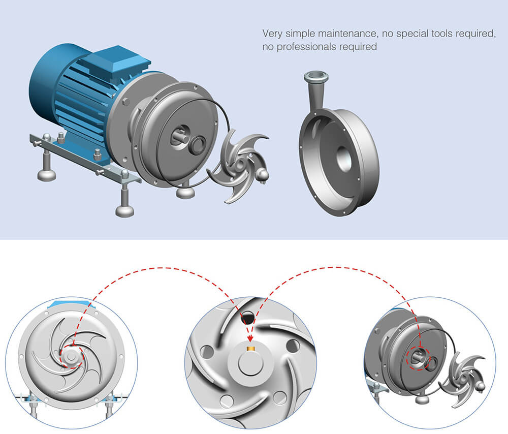 centrifugal pump structure2