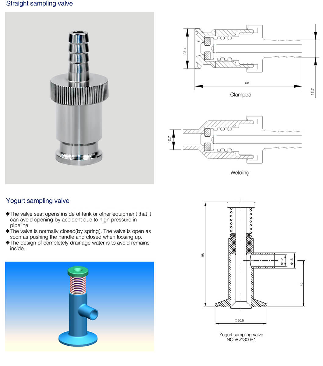 straight sample valve