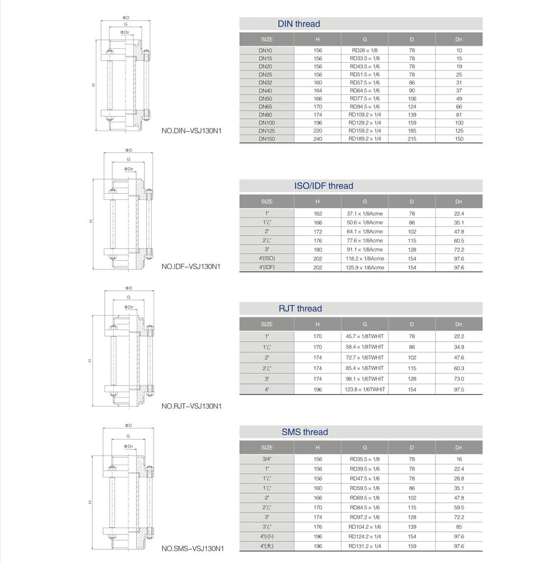 straight sight glass size 2