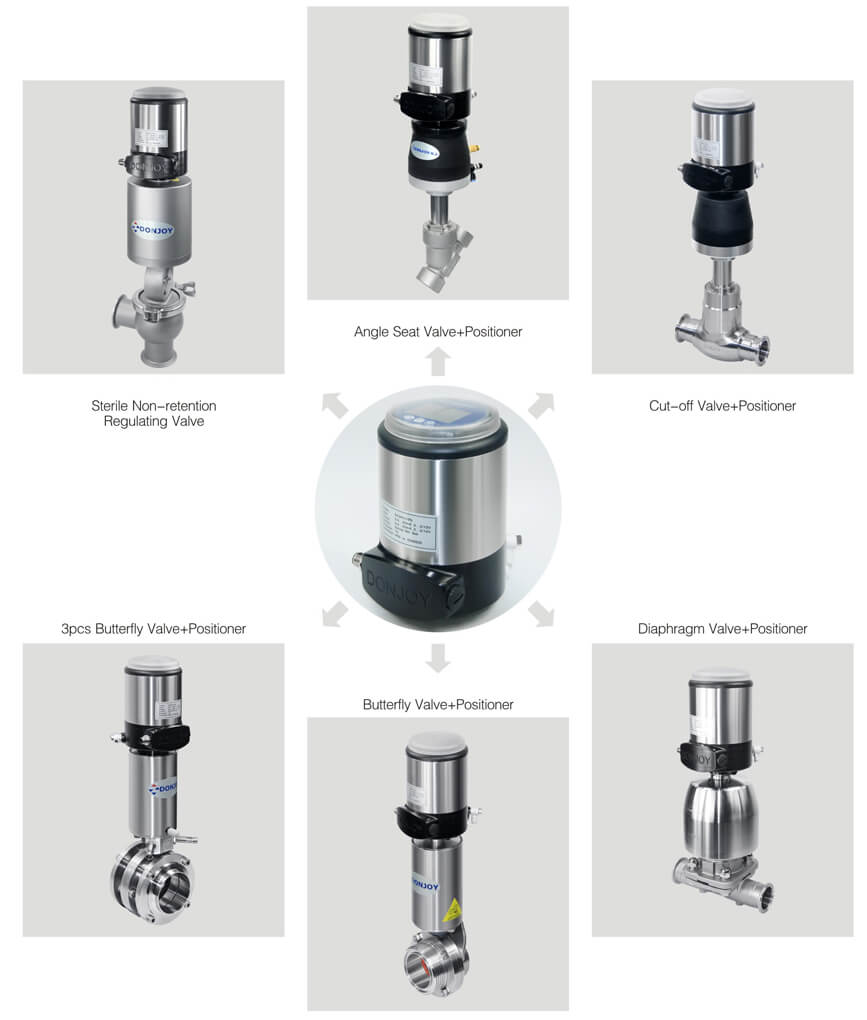 valve positioner for different sanitary valve