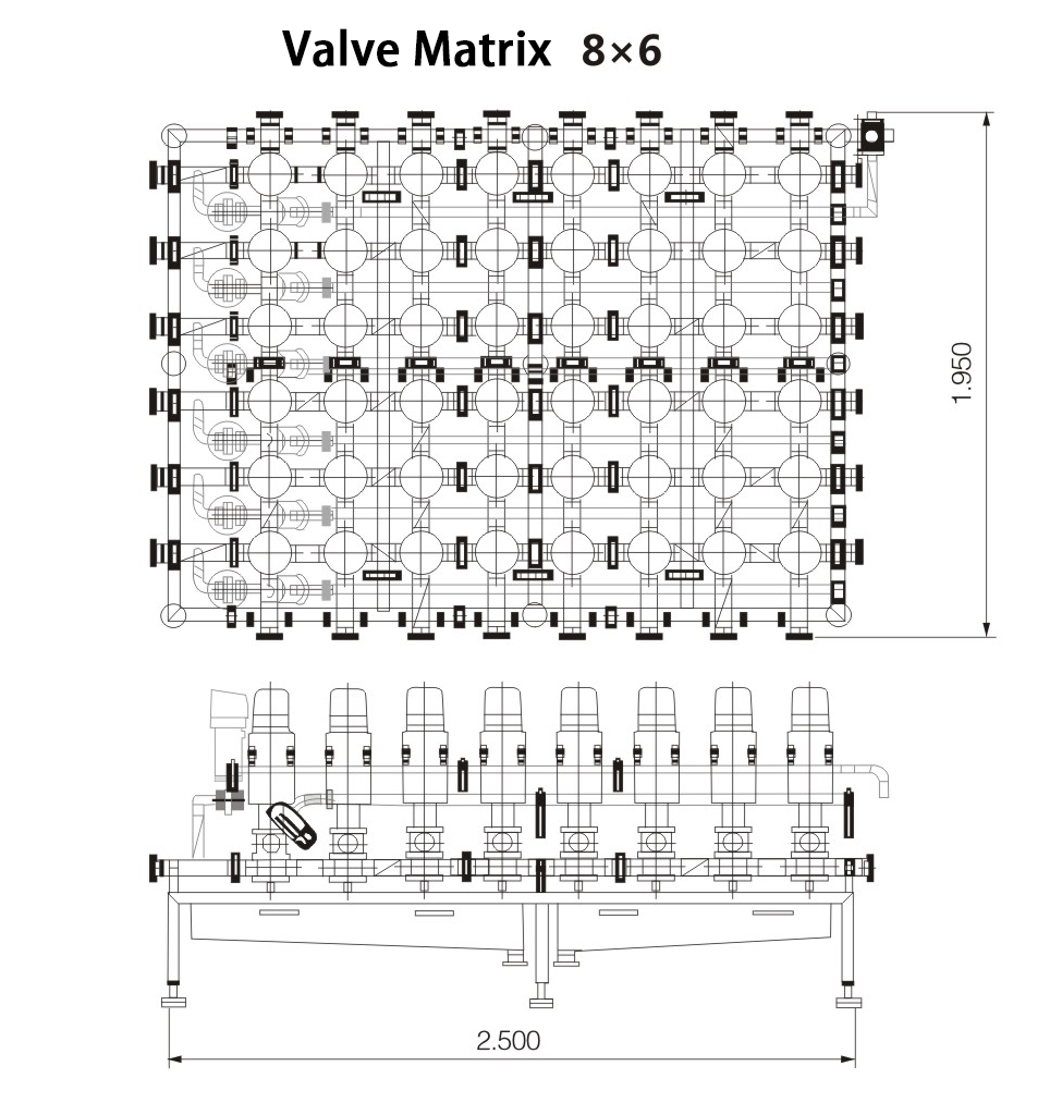 DONJOY Unique Valve Matrix