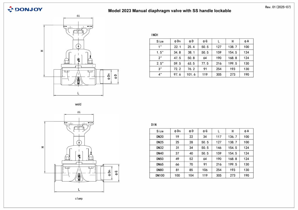 Drawing Model 2023 diaphragm valve lockable Rev 01(2025 07)